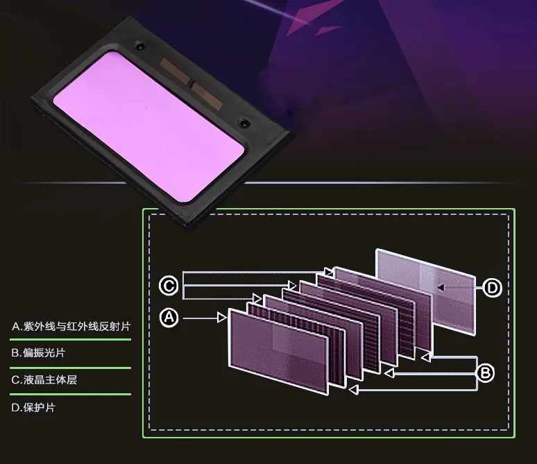 Автоматическая меняющаяся световая PC аргонная дуговая маска для сварки сварочный шлем переменная оптическая Солнечная энергия очки Avirulent insipidity