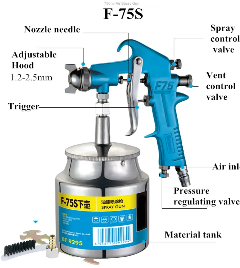 MAXMAN600/750/1000 мл профессиональный пневматический пистолет Аэрограф опрыскиватель сплав живописи распылитель с бункером для покраски автомобиля - Цвет: BT-F-75S