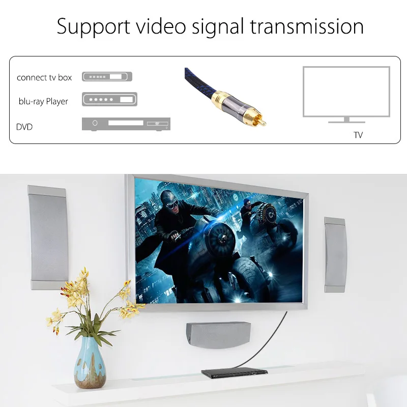 Аудиокабель HIFI 0 5 м 1 2 3 дюйм RCA кабель для сабвуфера|subwoofer cable|speaker cableaudio cable |