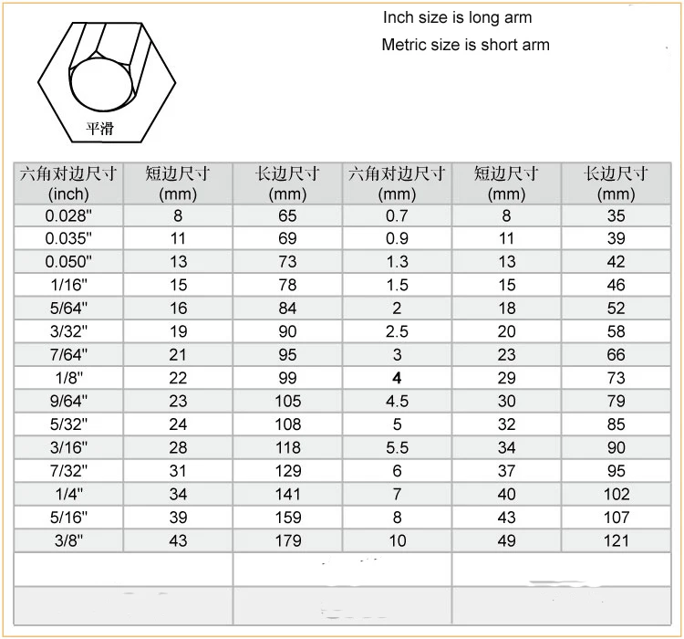 53df6216Nacfd894f