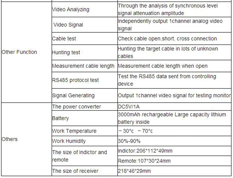 CCTV тестер Аналоговый и CVBS сигнала, кабельный тестер tracker автоматически адаптируется и отображает видео формат NOYAFA NF-706