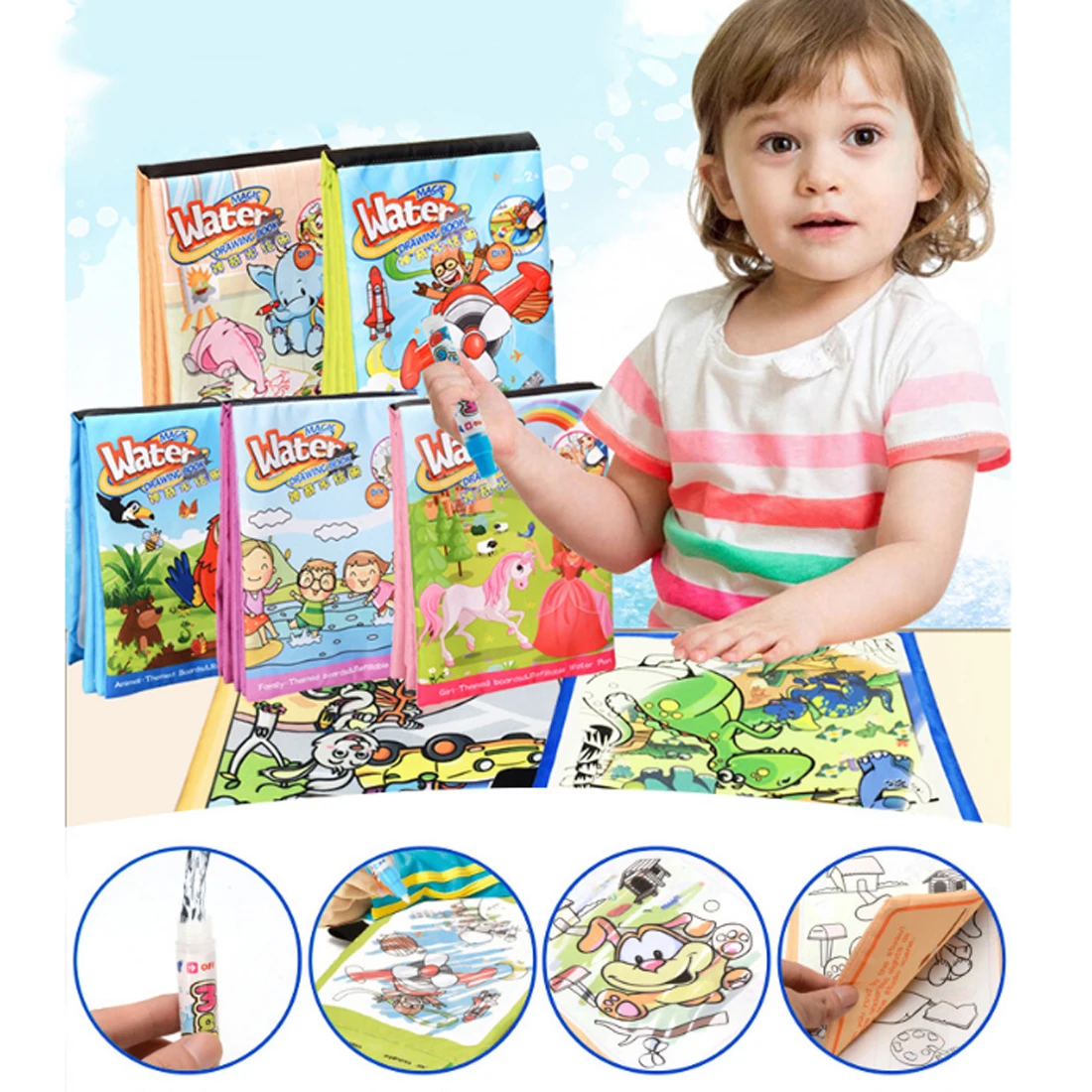 

Rowsfire Magic Water Canvas Mat Doodle Painting Writing Drawing Board Educational Toy for Improve Children Learning Interest