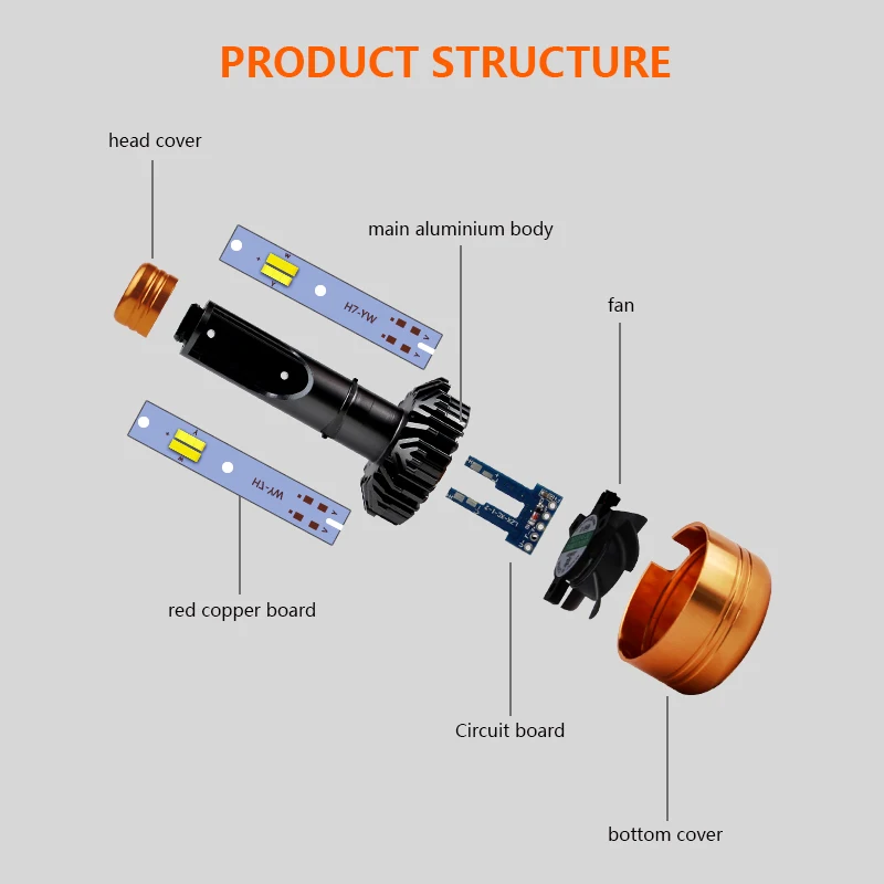 R8 New Design Z5 Dual Color Tricolor Car LED Headlight Bulbs H4 H13 9004 9007 50W 5800LM 3000K 4300K 6000K Good Quality 3-Colors