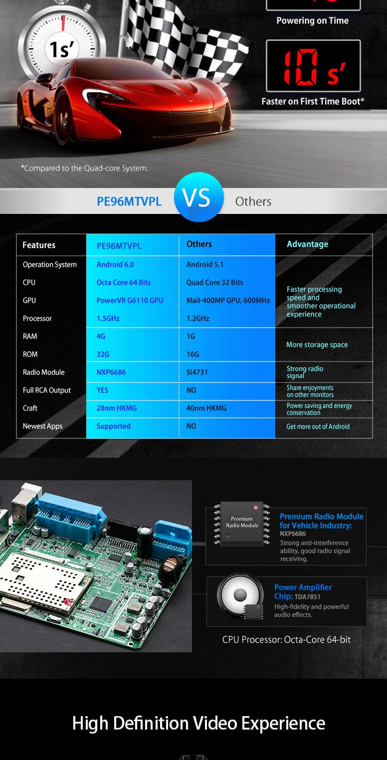 Top Android 6.0 9" Octa-Core 64bit 4GB RAM car stereo for Skoda Seat vw Bora Jetta Golf Plus Passat CC Touran Tiguan Sharan Polo MK5 5 Top Android 6.0 9" Octa-Core 64bit 4GB RAM car stereo for Skoda Seat vw Bora Jetta Golf Plus Passat CC Touran Tiguan Sharan Polo MK5 5