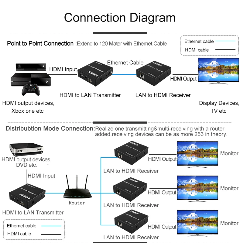 hdmi120_02
