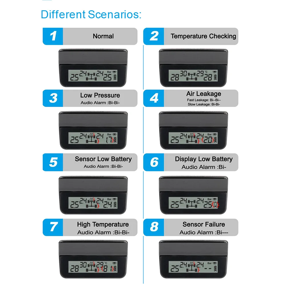 Система мониторинга давления в шинах с ЖК дисплеем|tyre pressure monitoring system|pressure systemtire