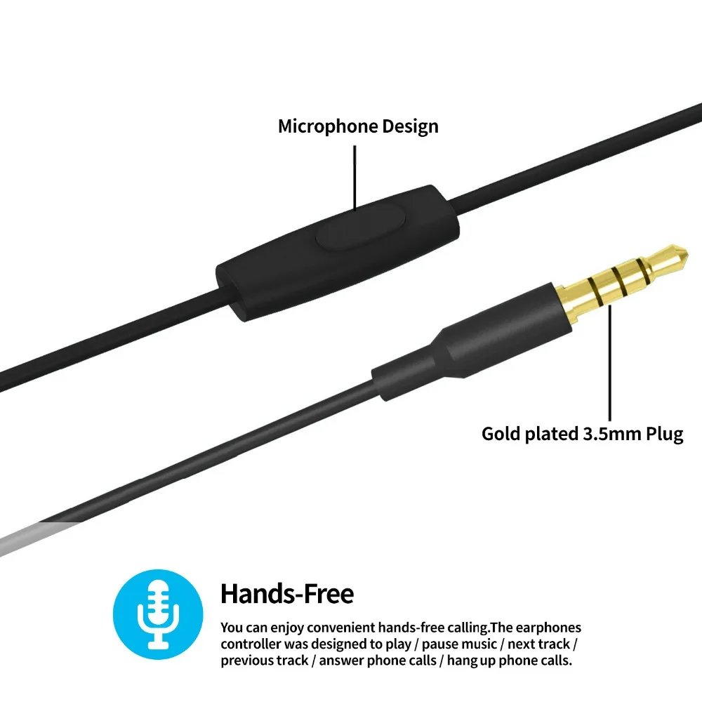 HD чистые супер бас стерео эргономичные наушники-вкладыши 3,5 мм разъем проводные наушники гарнитура наушники с микрофоном для Iphone samsung ПК