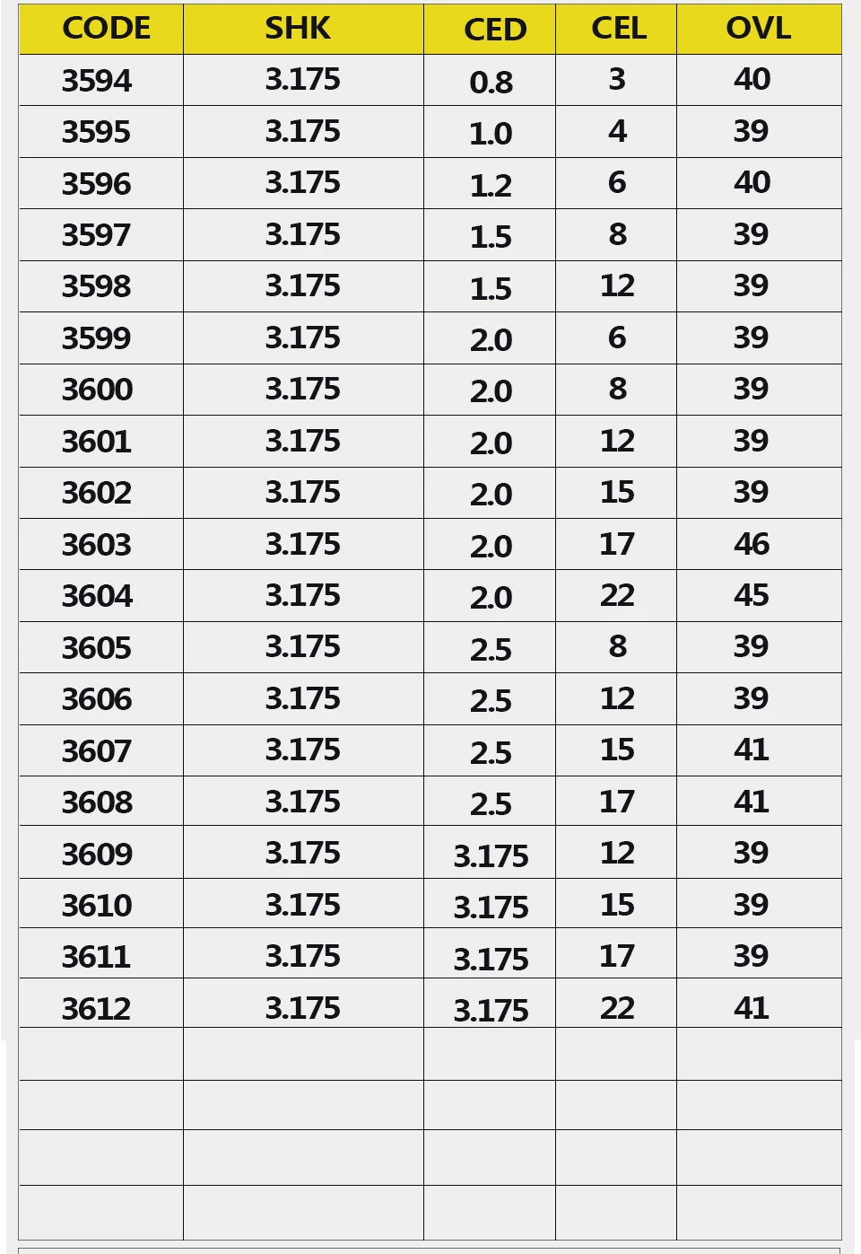 aeProduct.getSubject()