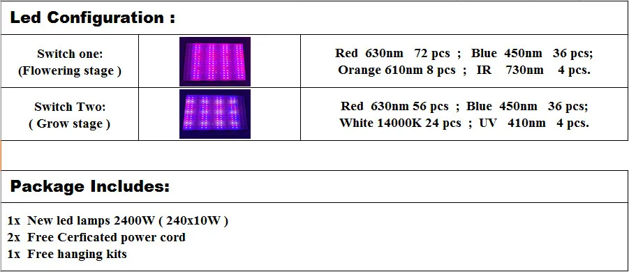 Qkwin 2400 Вт двойной чип светодио дный растет свет 240x10 Вт с двойной светодио дный светодиодный гидропоники освещение системы полный спектр