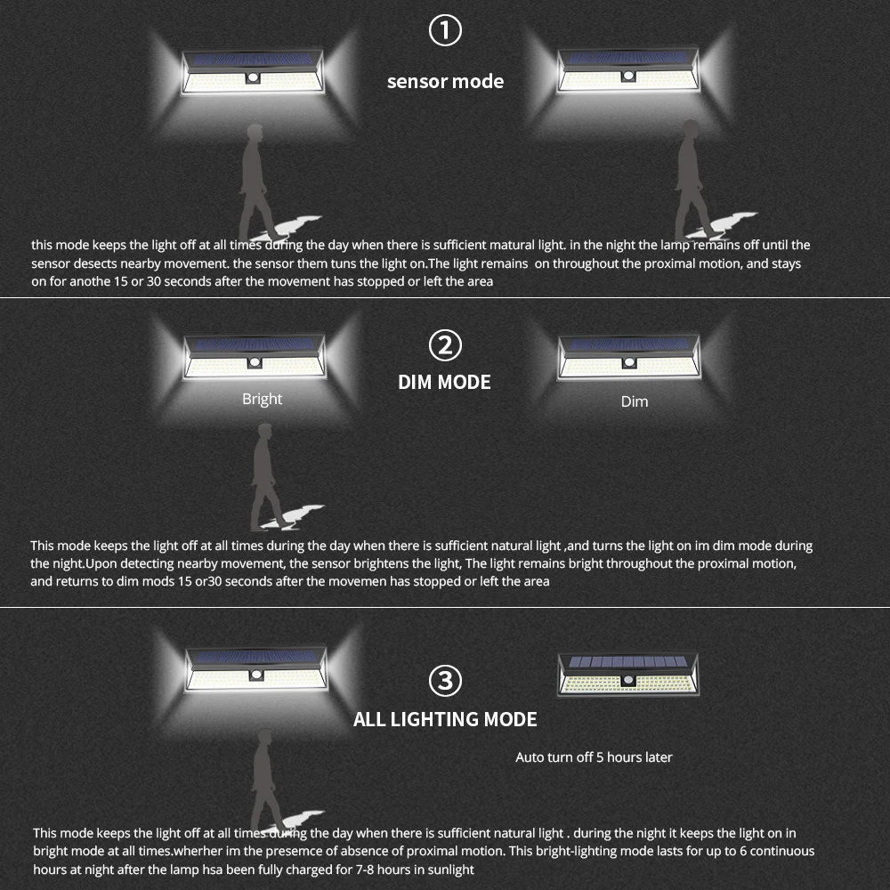 Светодиодный настенные лампы, работающие от солнечной энергии 3 режима светодиодный свет с датчиком движения Водонепроницаемый садовое уличное освещение путь двора ночной Безопасности уличная лампа