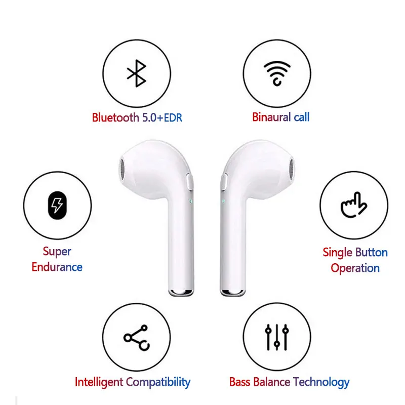 I7s Tws Bluetooth наушники мини беспроводные спортивные громкой связи беспроводная