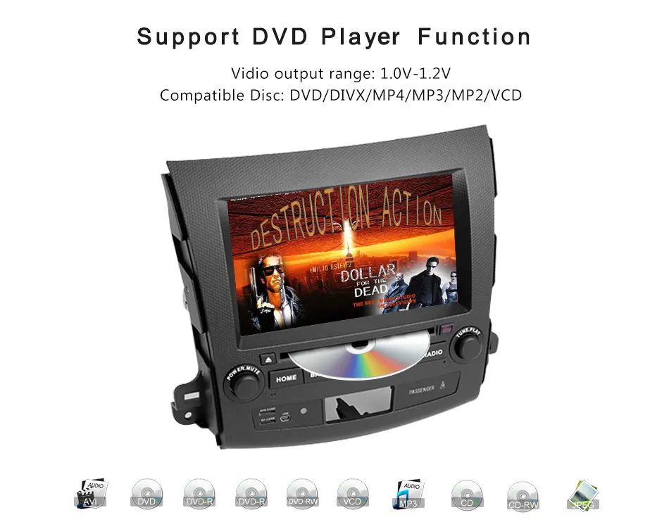 Sale Xonrich Android 8.1 Car DVD GPS Player Navi For Mitsubishi Outlander 2007-2011 2G+16 Quad Core AutoRadio Multimedia Stereo Wifi 17