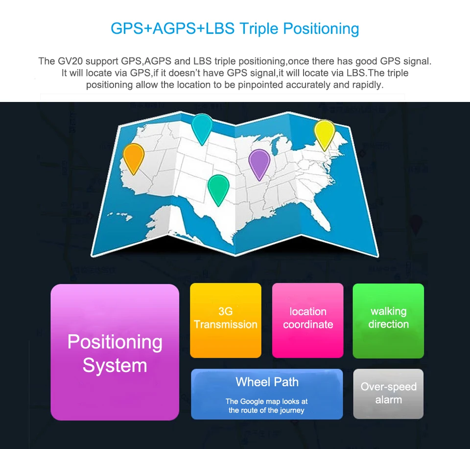 mini gps tracker GPS +AGPS + LBS tracker GV20 ACC detects power failure instant alerts with box gps locator
