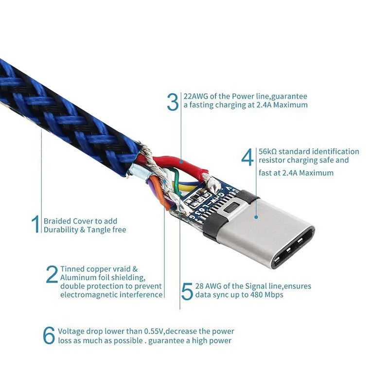 Зарядный Кабель Usb Type C Купить