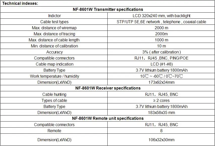 Бесплатная доставка, Noyafa NF-8601W Lan Кабельный тестер с 8 идентификаторы Poe/Ping/RJ45/Rj11 кабель Длина тестер