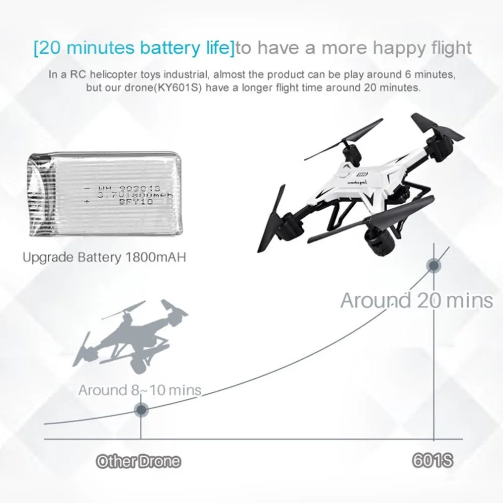 KY601S 4 канала, Длительное Действие, Складная рукоятка дистанционного Управление Квадрокоптер Камера беспилотный летательный аппарат с 0.3MP или Full HD 1080P