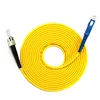 Communication Equipment