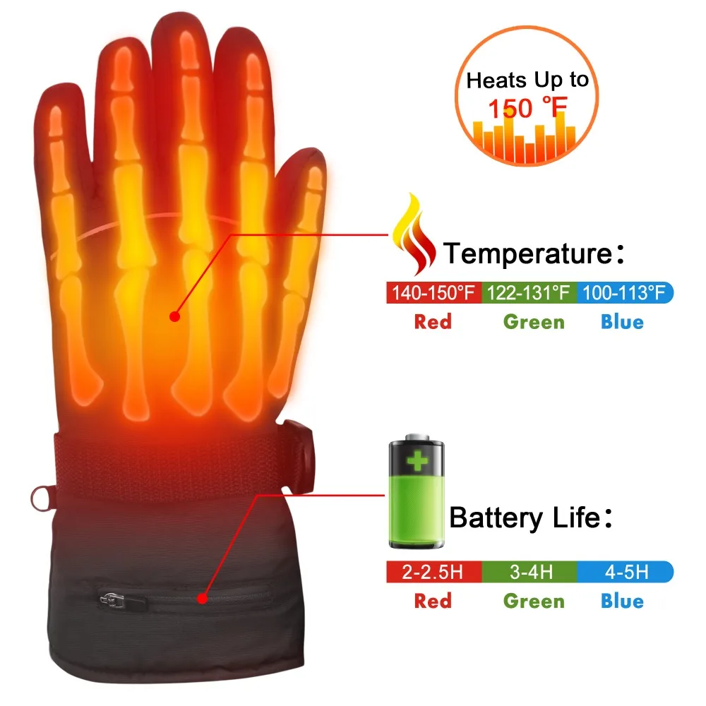 7.4v heated gloves