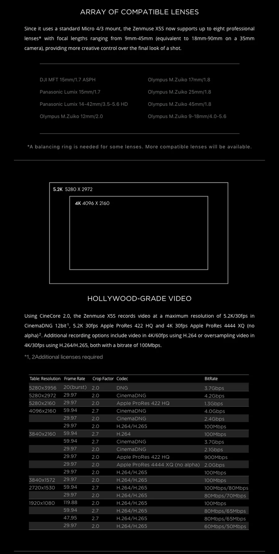 59eeeb7f-b51d-491f-b1a0-a456199a93d9