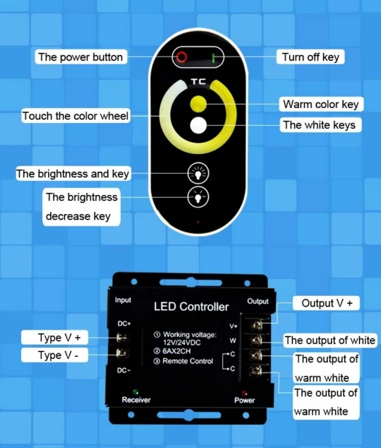 -8
