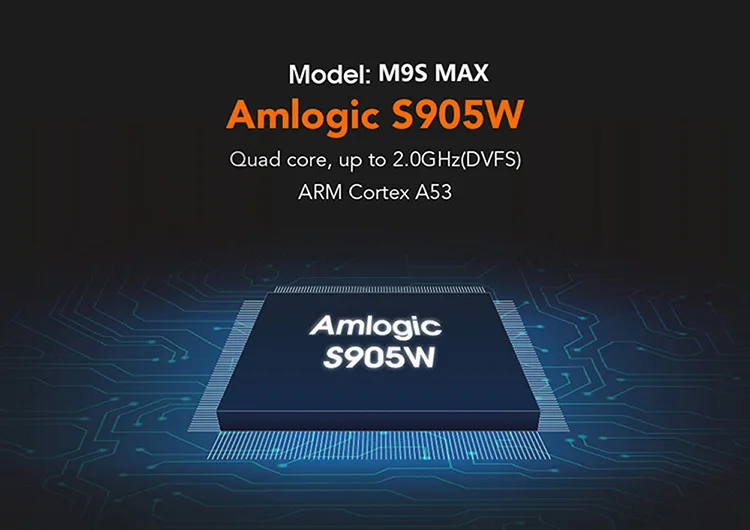 M9S MAX Amlogic S905W Android 7,1 tv BOX 2 Гб 16 Гб четырехъядерный KD 17,5 HD 4 K WiFi умный потоковый медиаплеер+ пульт дистанционного управления