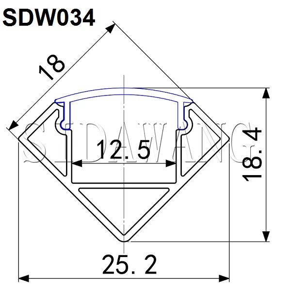 SDW034