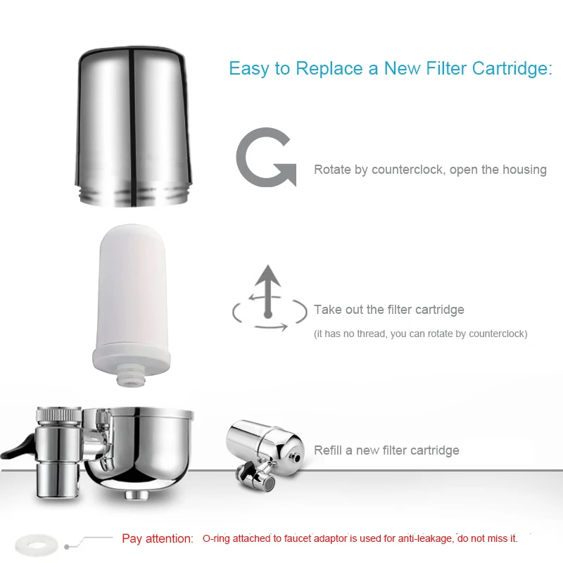 2 шт./лот керамический Сменный фильтр для воды картриджи для A01s кухонный установленный кран водопроводной очиститель минеральный ионизирующий фильтр