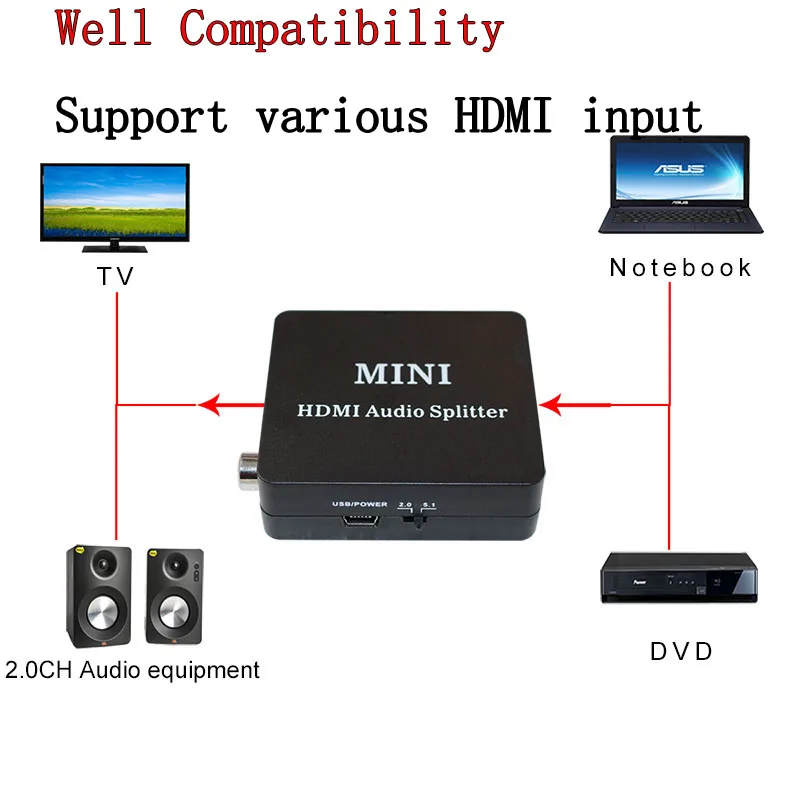 HDMI аудио сплиттер HDMI к HDMI+ SPDIF+ коаксиальный+ аудио для xbox, PS4, Наушников HDMI Toslink оптический сплиттер SPDIF конвертер
