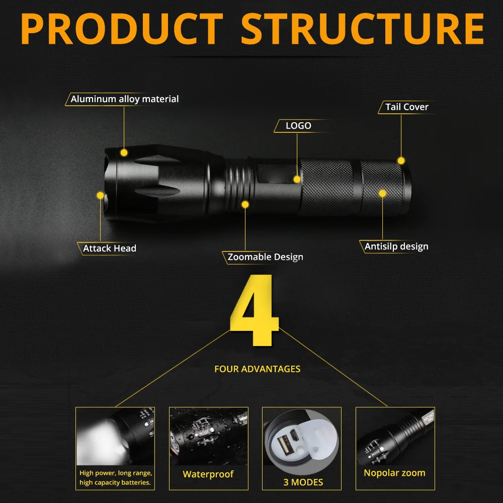 Светодиодный фонарик usb светодиодный фонарь L2/T6 тактический фонарь zaklamp с аккумулятором 2400 мАч