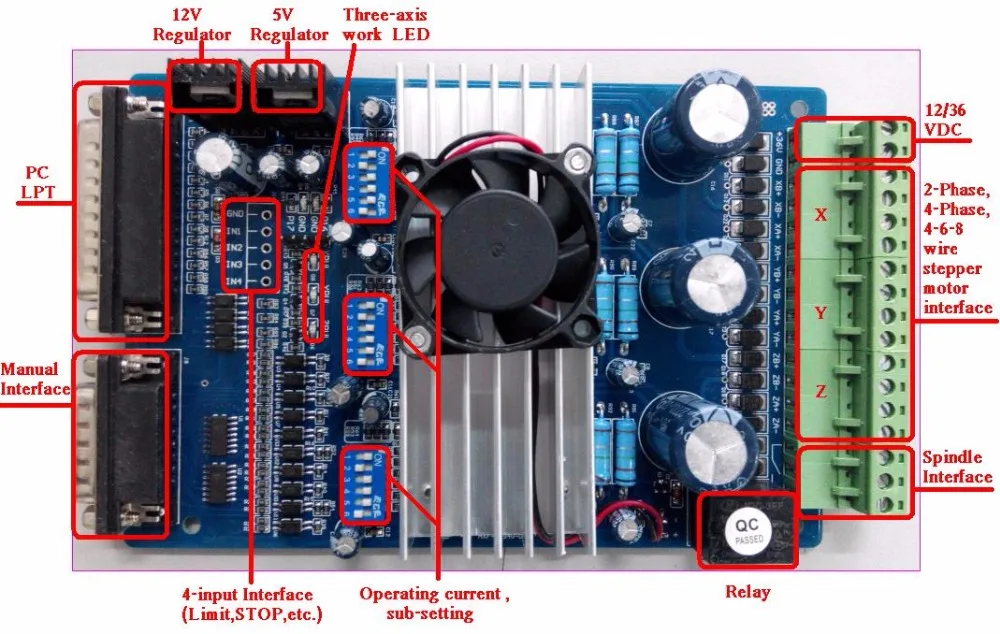 Большой CNC! Wantai 3 осевой шаговый двигатель Nema23 57BYGH420 185 унций + осевая плата
