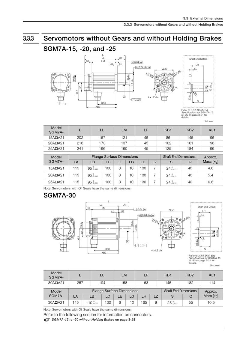 SGM7A 9 dimension 3