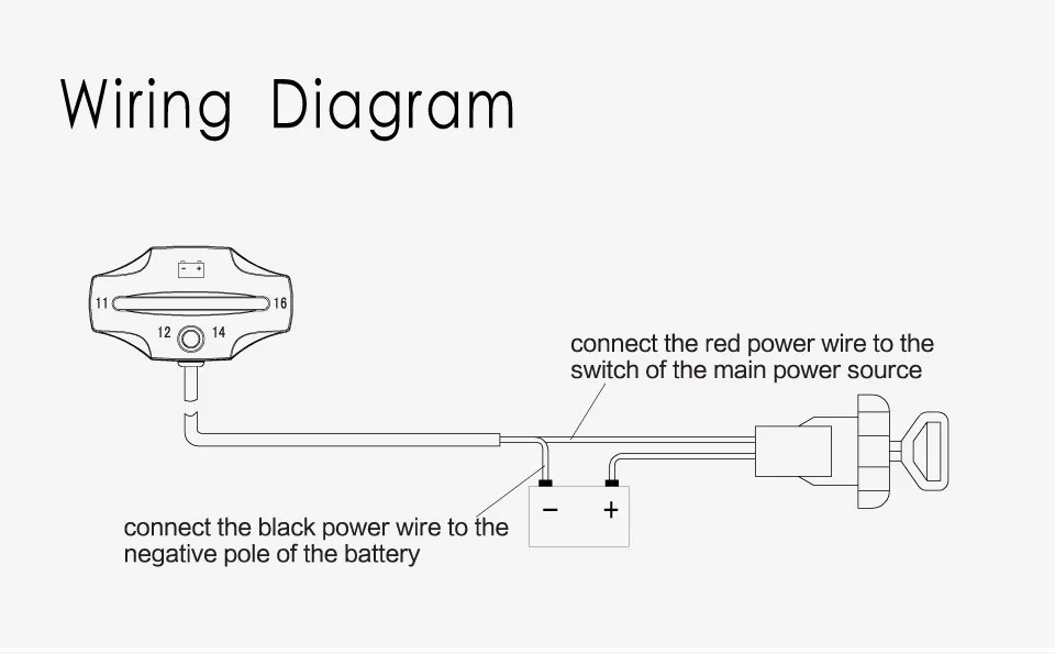 Тестер для батарей Индикатор заряда аккумулятора индикатор батареи 12 В для распылитель для мотоциклов van ATV jet ski e-bike Электрический экскурсионный автомобиль