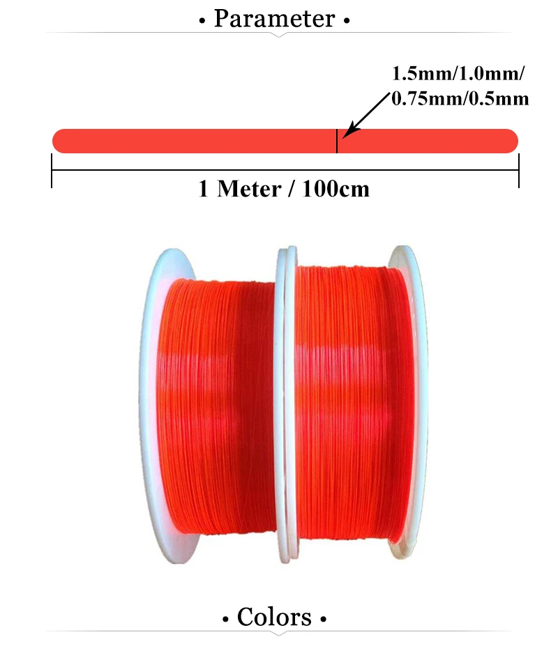 1M Optic Fiber Lights Plastic Led Cable  _01