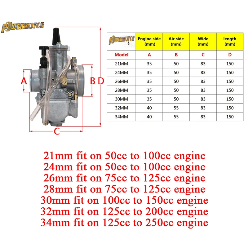 Мощность двигателя OKO двигатель цикл карбюратор универсальный скутер Carburador 21 24 26 28 30 32 34 мм с мощность Jet для гоночного мотора ATV UTV