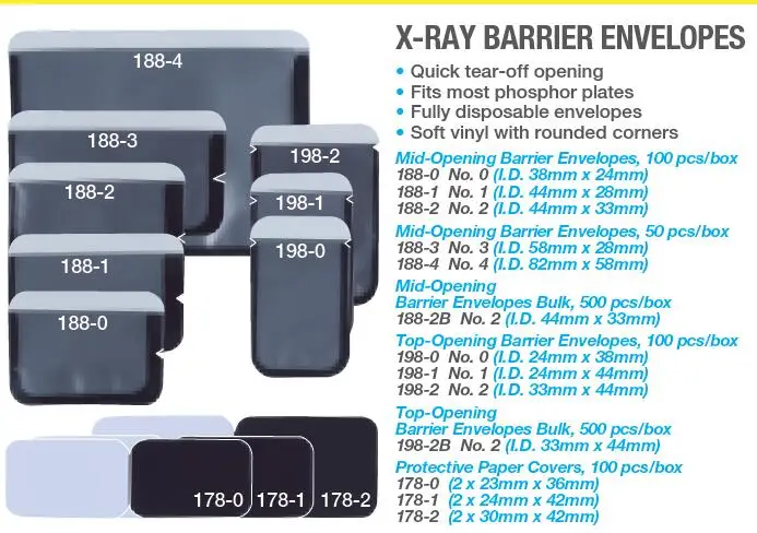 X-Ray Barrier Envelopes