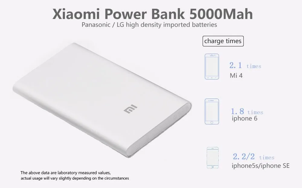 xiaomi 5000