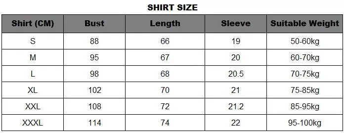 size