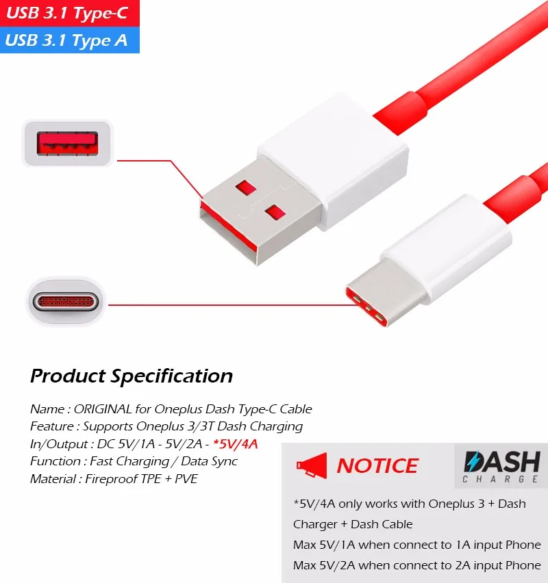 1 Product Specification