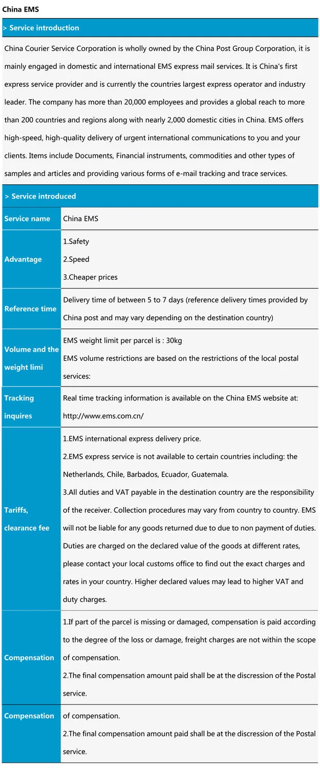China EMS