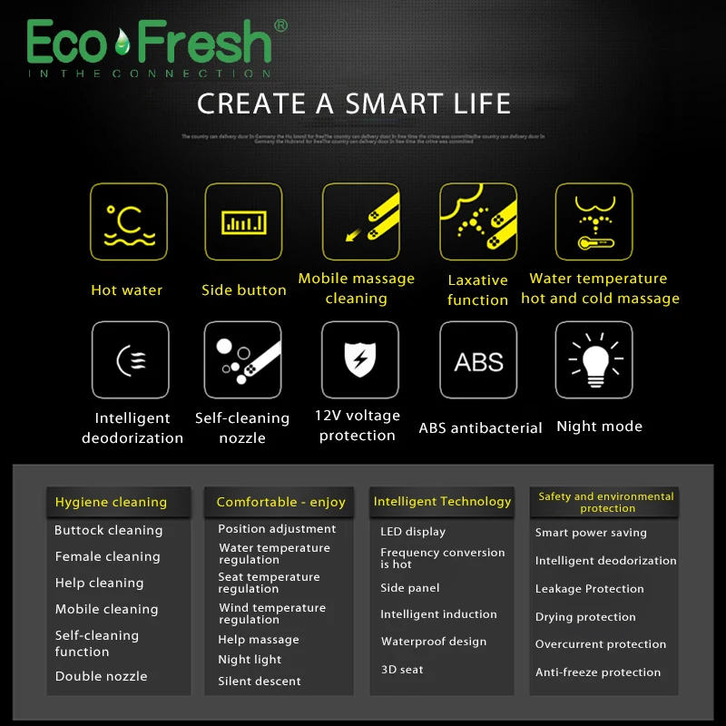 Ecofresh квадратное умное сиденье для унитаза, сиденье для унитаза, биде, электрическое покрытие для биде, тепловое сиденье, светодиодный светильник, интеллектуальное покрытие для унитаза, авто