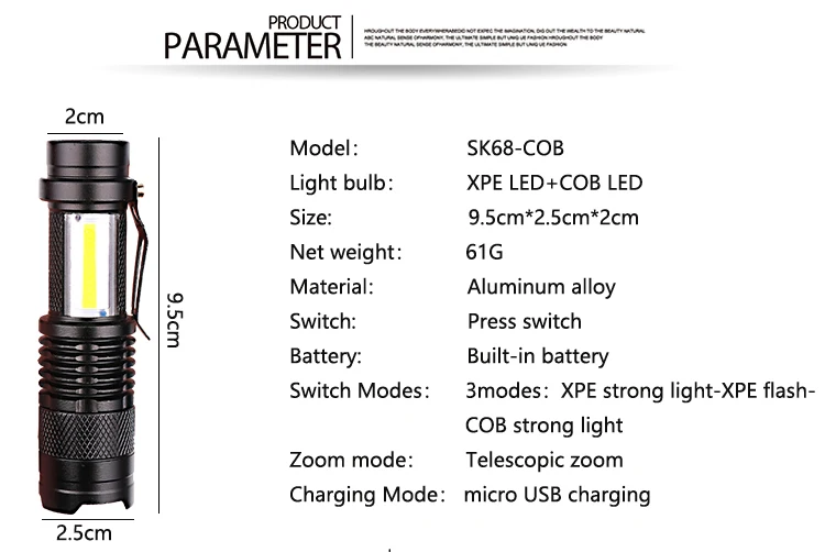 Usb Перезаряжаемый 3800lm Q5+ cob светодиодный фонарик портативный Встроенный 14500 Мини фонарь с зумом водонепроницаемый фонарь
