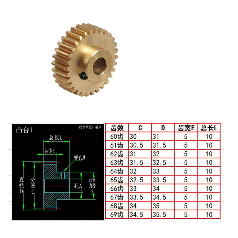 0,5 M 60T 61T 62T 63T 64T 65T 66T 67T 68T 69T 3/3. 17/4/5/6/6,35/7/8/9/10/11/12 мм отверстие выпуклые Медь моторы шестерни