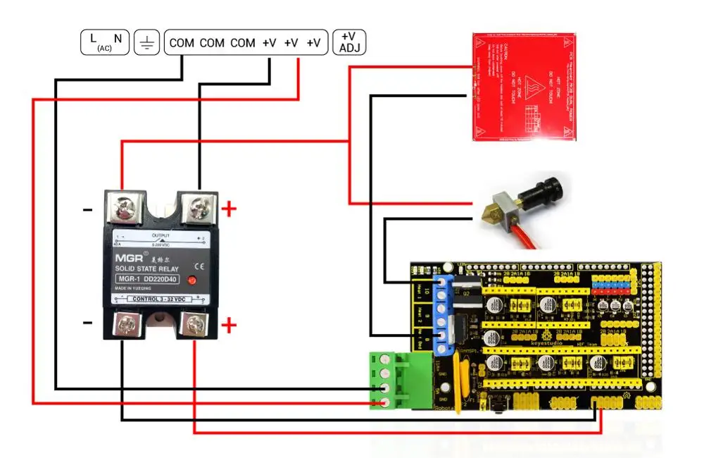 3d принтер кровать с подогревом модуль питания высокий ток SSR комплект MOSFET обновления RAMPS 1,4 reprap