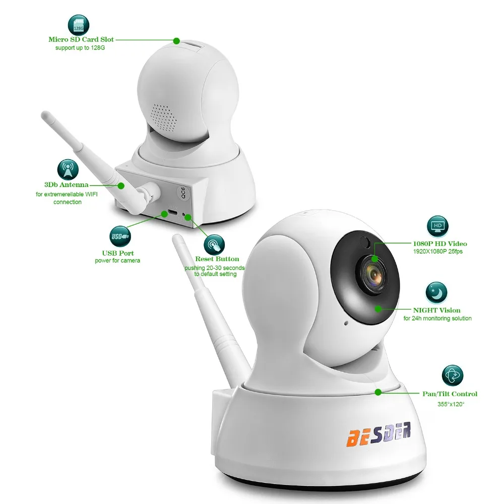 Besder домашняя IP камера безопасности Wi-Fi беспроводная мини Сетевая камера наблюдения Wifi 1080P ночное видение CCTV камера детский монитор