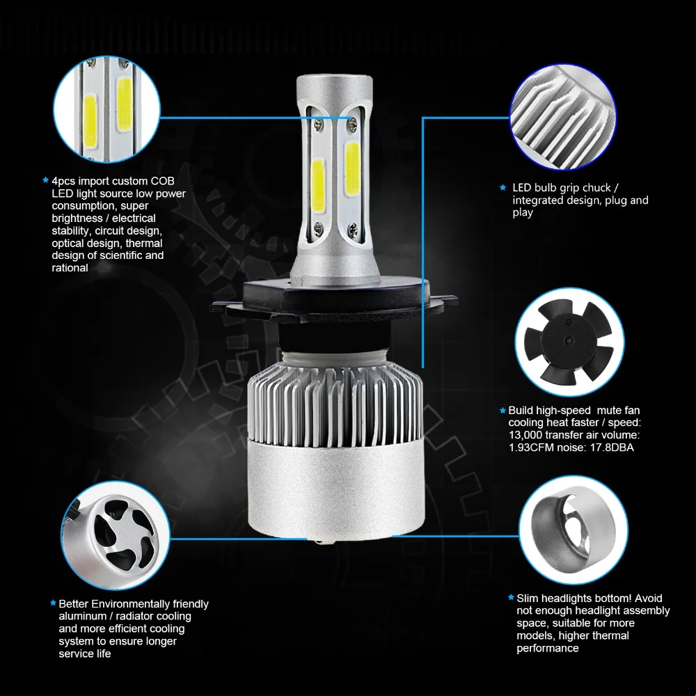 Светодиодный 6500K H4 H7 H1 COB светодиодный головной светильник лампы H11 H13 12V 24V 9005 9006 H3 9004 9007 80 Вт 12000LM Автомобильный светодиодный светильник H11 светодиодный Авто ампулы