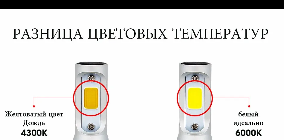 HLXG 2 Светодиодные лампы для авто суперъяркие S2 Led H11 H8 H9 8000Lm белый свет светодиоды ближнего света дальнего света диодный головной свет ЛЕД противотуманные фары лампочки дневные ходовые огни в машину 72Вт 12В