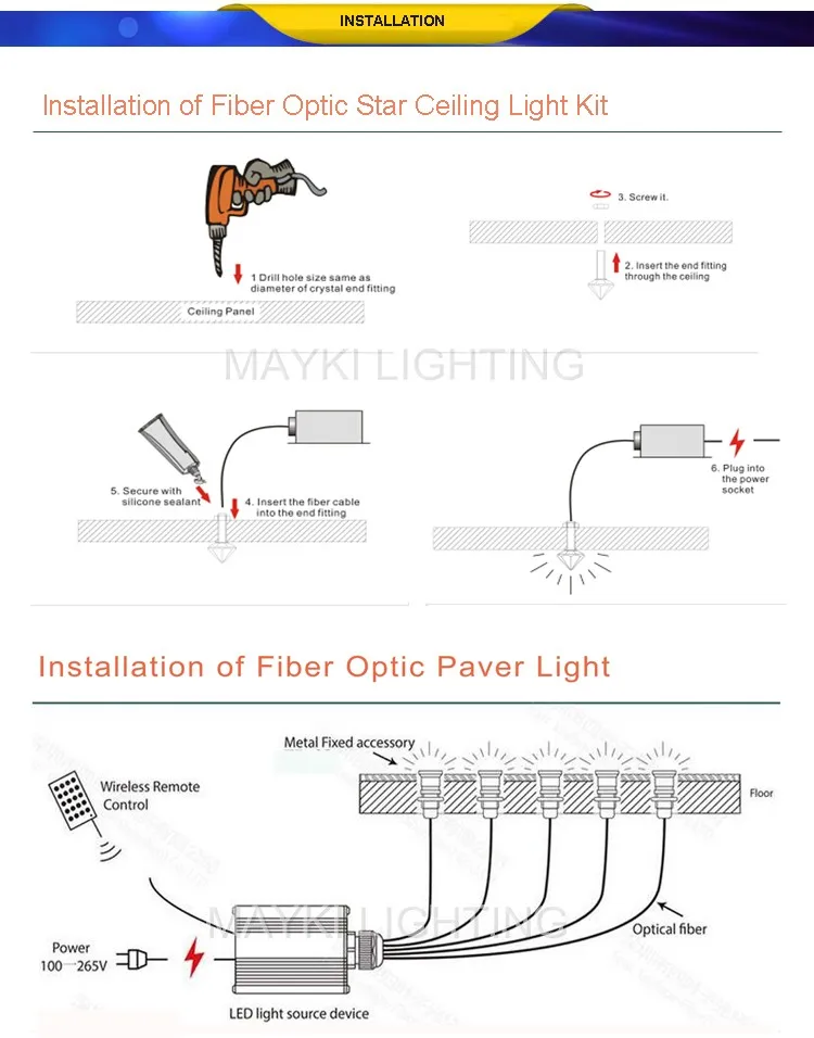 mayki installation fiber optic star ceiling light kit