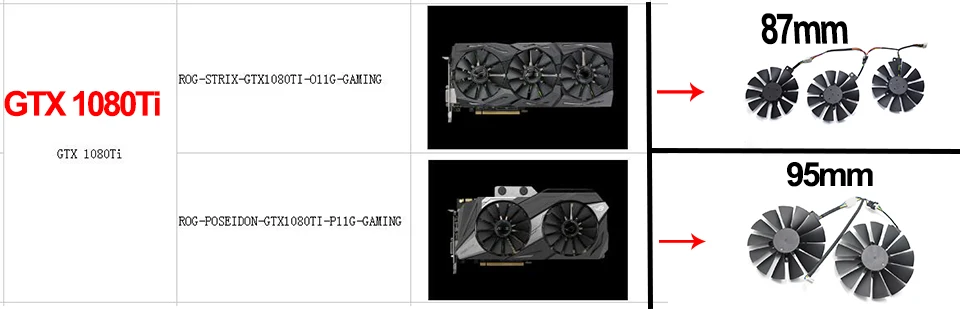 PLD09210S12HH 87 мм кулер вентилятор для ASUS ROG STRIX GTX 980Ti 1060 1070 1080 RX580 RX 480 R9 390X390 Вентилятор Охлаждения видеокарты