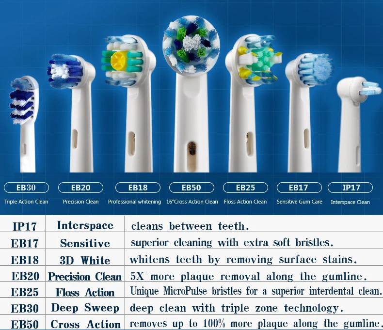 Высококачественные сменные головки для электрической зубной щетки для B, головки для электрической зубной щетки