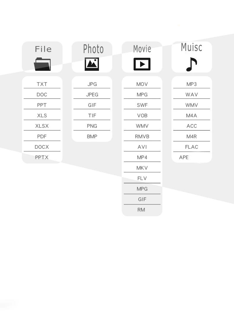 Lightning/Micro SD/TF OTG кардридер USB 2,0 мини-кардридер для iPhone 6/7/8 Plus iPod iPad OTG кардридер